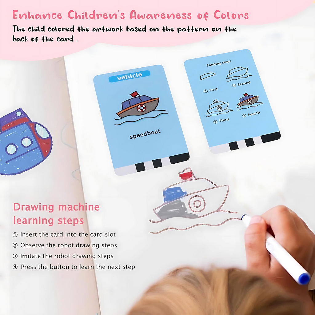 The robot that draws