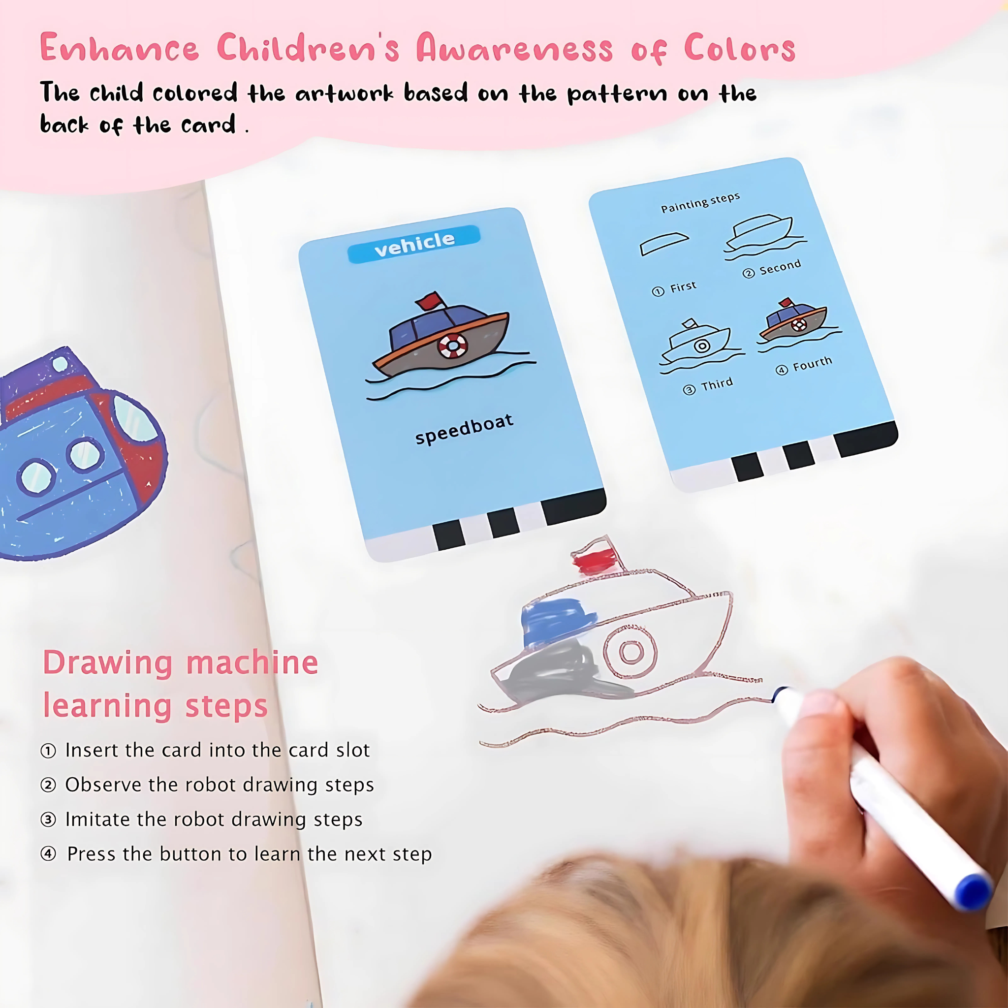 The robot that draws