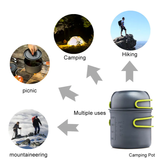 Outdoor Camping Tableware Set